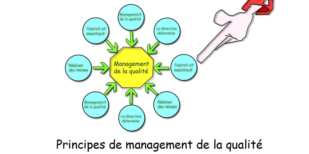 Formation En Ligne Gratuite - E-Learning - Démonstration Gratuite ...